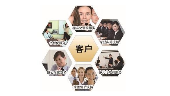 检修:四招打造个性电视背景墙 检修:四招打造个性电视背景墙